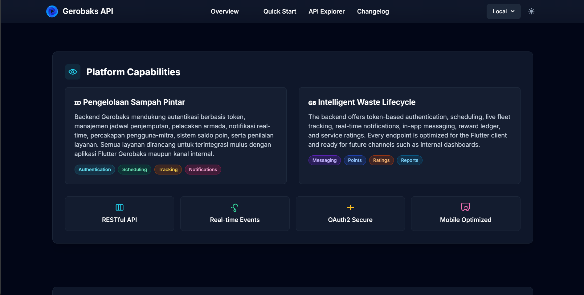 Gerobaks - Waste Management Backend & API Documentation